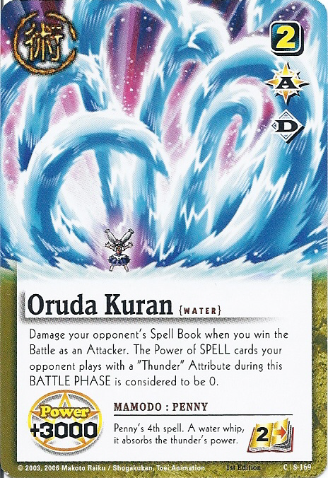 Oruda Kuran